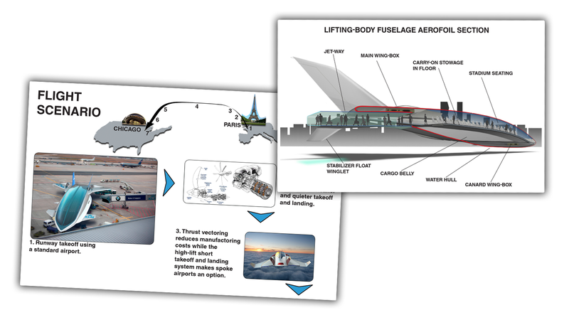 Illustration for article titled The Hydrogen Plane Kanye West Showed to Trump Is Stupid